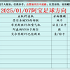 1.07足球竞彩扫盘，昨日公推20中14 私推全部拿下，今日四串一分析，今日二四串和方向推荐，上车吃肉，干倒主任不是梦