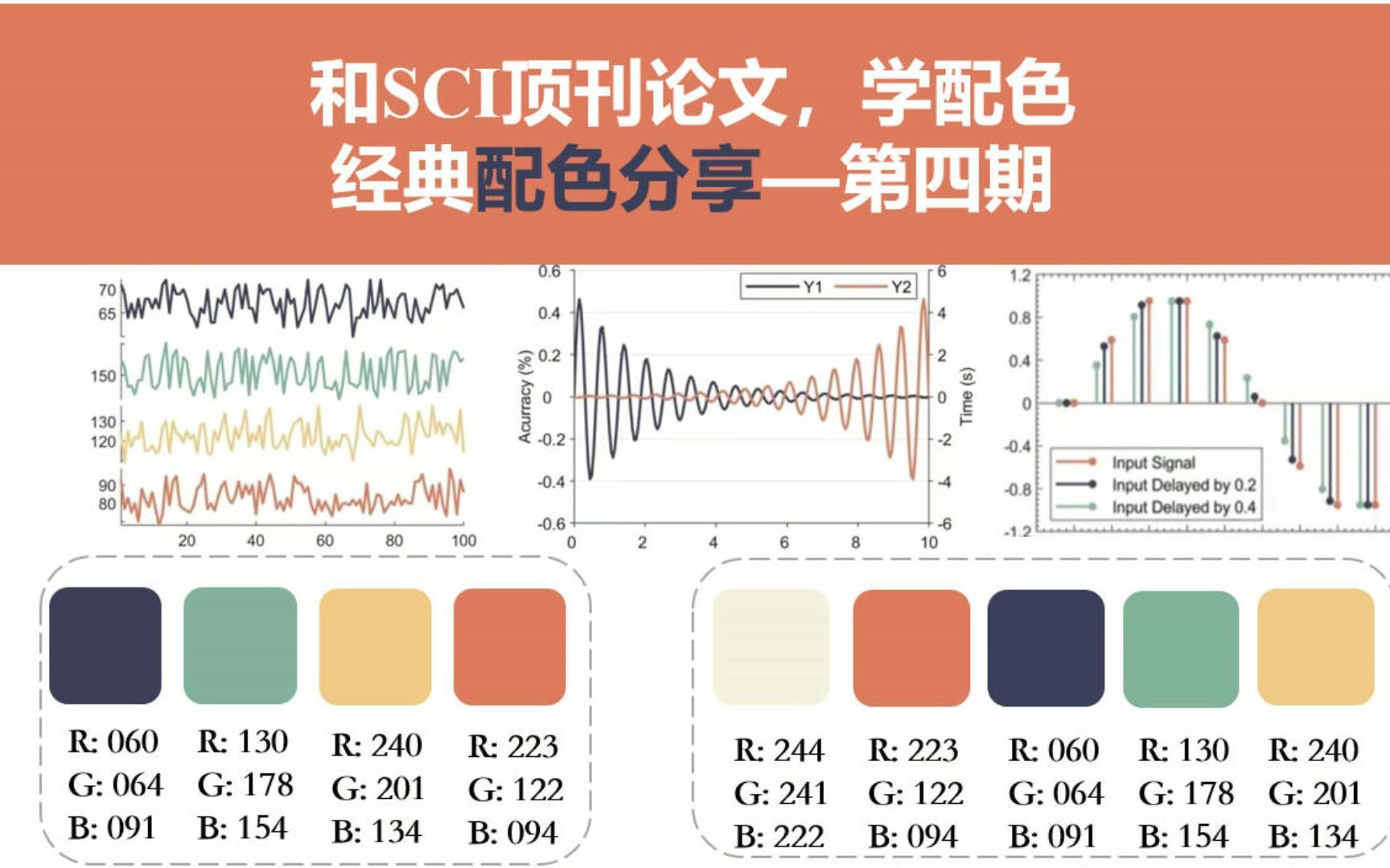 SCI论文插图配色分享—第2期
