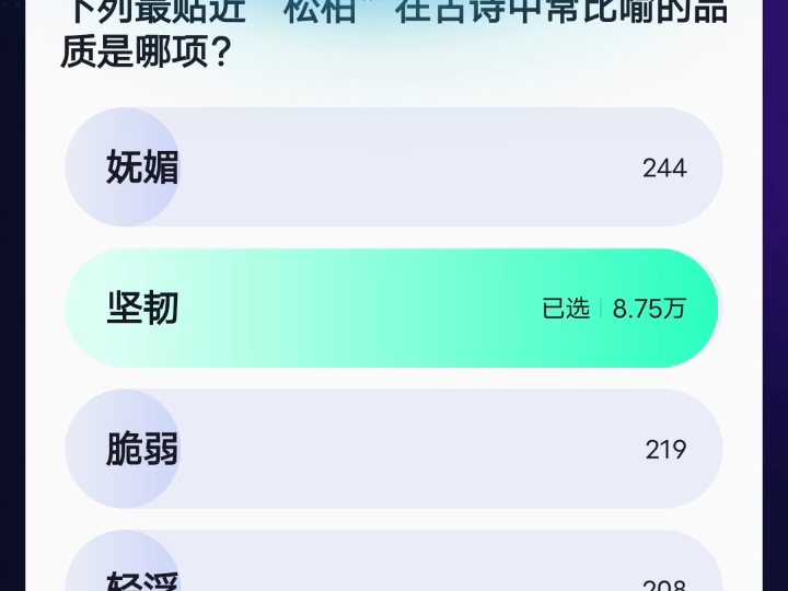 抖音每日答题32