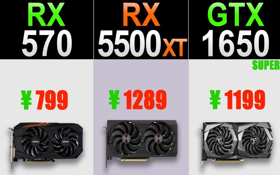 4g显存大比拼rx570vsrx5500xtvsgtx1650srx570依然顽强