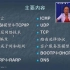 【电子科技大学】 TCP/IP协议详解  杨宁教授