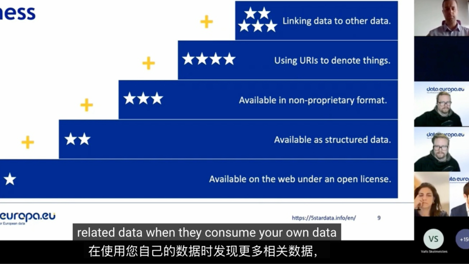 定义｜Open data 开放数据 法律视角与技术视角