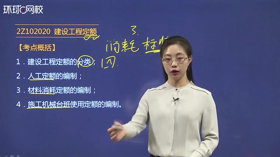 【2019】二级建造师 管理精讲【张君】【强烈推荐】