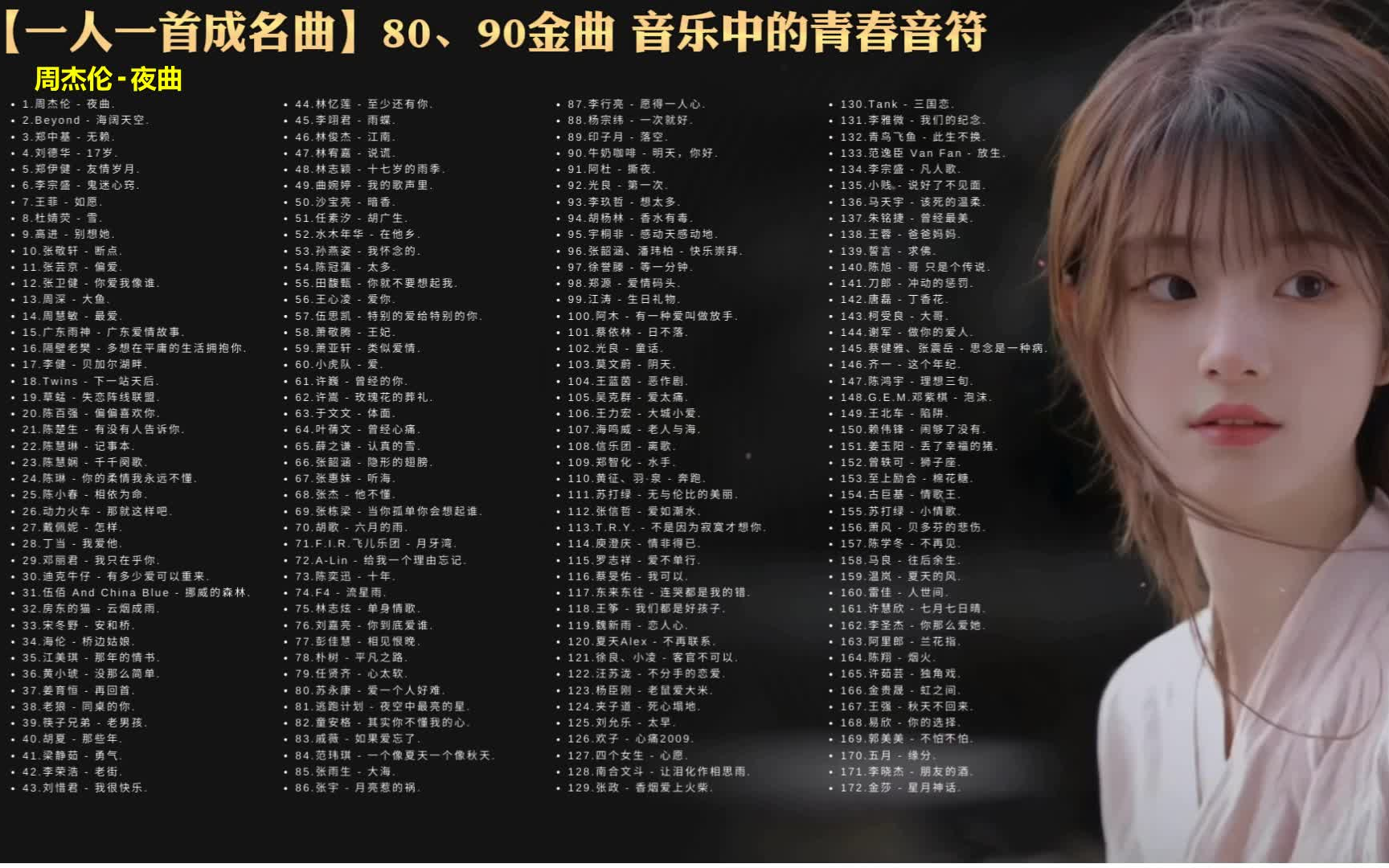 【一人一首成名曲】80、90金曲 音乐中的青春音符