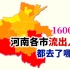 人口流出第一大省——河南省各市流出省外人口目的地构成【数据可视化】