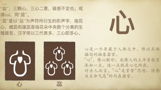 说文解字#心