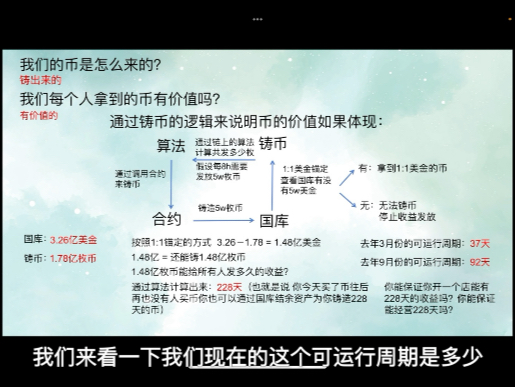 Origin 安全性之可运行周期