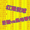 【红姐说球】5月29日精准二串一推荐
