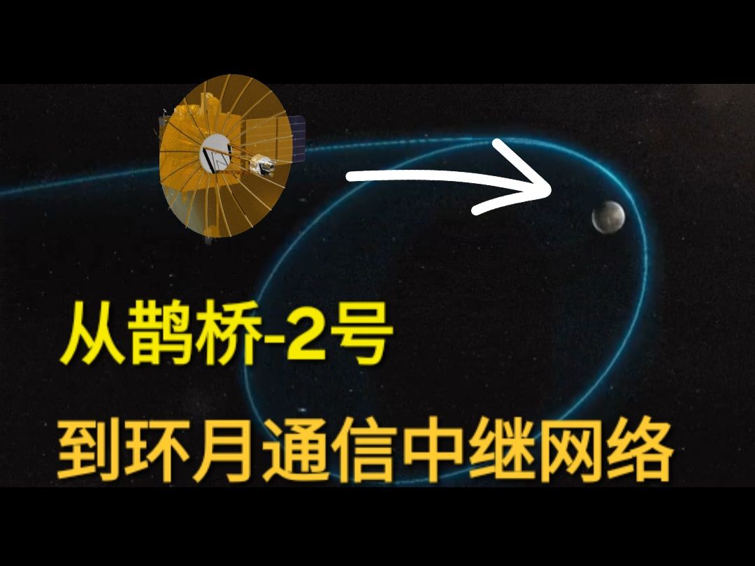 【DongfangHour】航天工程师谈鹊桥-2号：环月通信网络的起点？