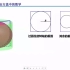 甘肃—叶薇—视频—球的体积