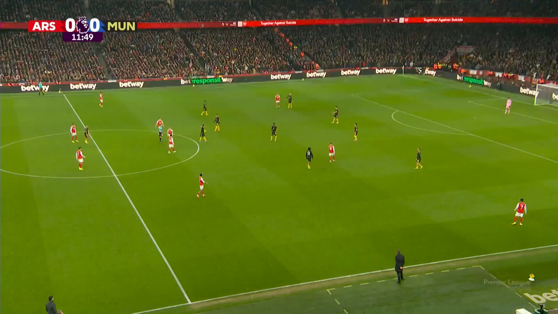 2026.1.26 25/26英超第23轮阿森纳2：3曼联（战术视角）