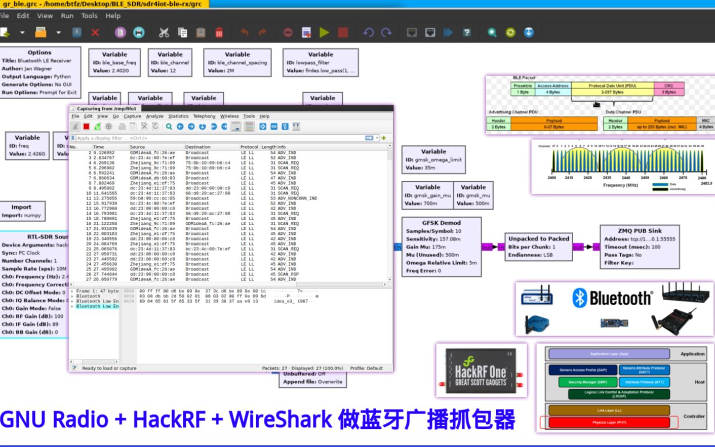 SDR 教程 —— 利用 GNU Radio + HackRF + WireShark 做蓝牙抓包器（超低成本）-btfzzzz ...