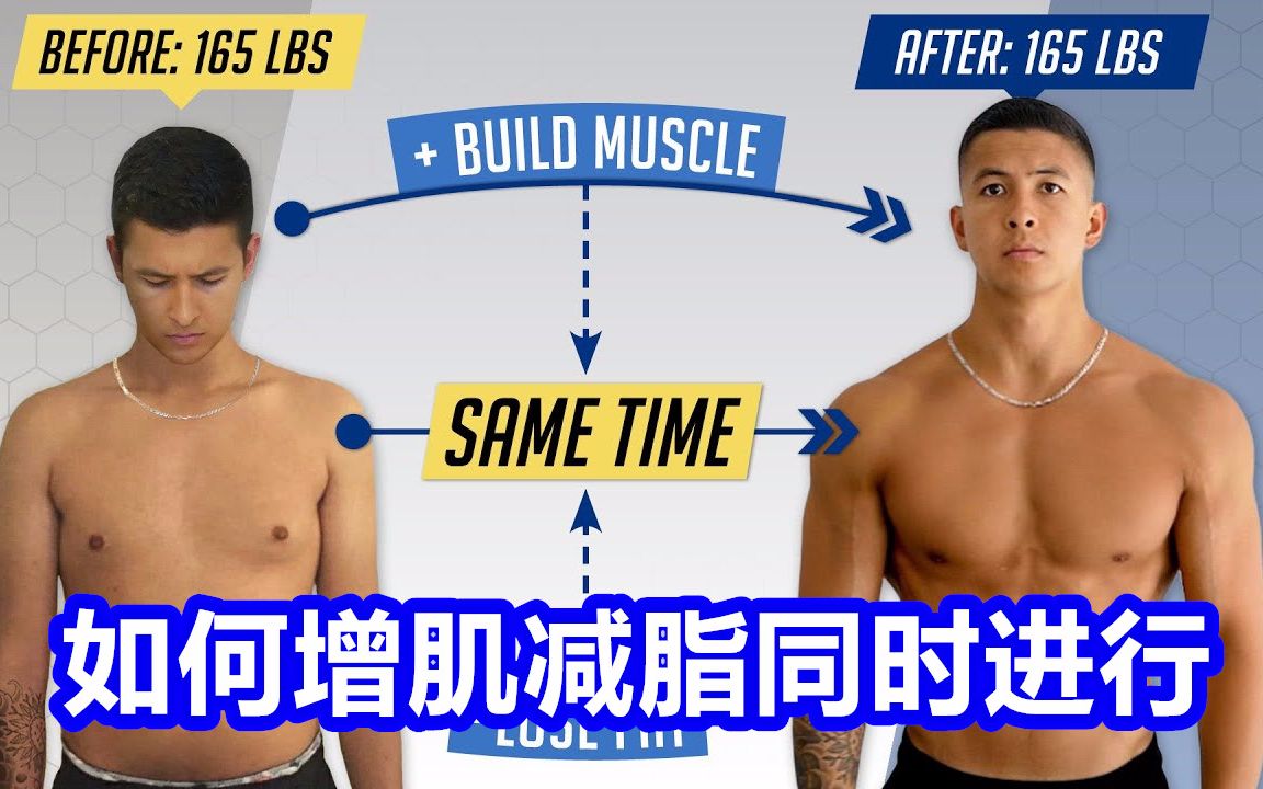 「Jeremy Ethier」如何增肌减脂同时进行（只需三步！）_哔哩哔哩 (゜゜)つロ 干杯bilibili