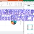 PPT图表随Excel自动更新，高效率工作，Get