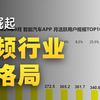 2025Q3 互联网流量报告