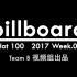 【TeamB视频组】2017年第01期美国Billboard单曲榜TOP100 补更。对不起，我们错了