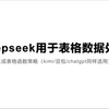 DeepSeek用于表格数据处理（科研数据处理/办公都可