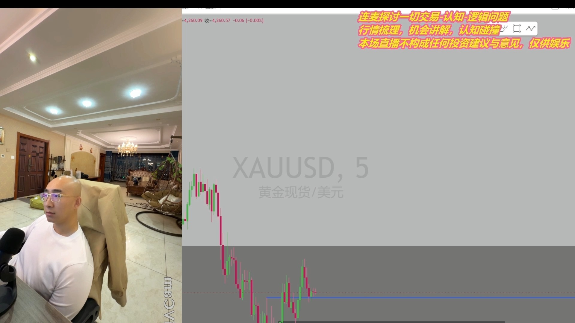 交易员江河直播回放（2026.9.24）