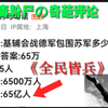 【基辅の大动员】什么全民皆兵