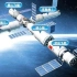 中国未来空间站建造过程