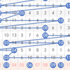 大乐透25020走势预测