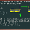 公交车发车时间间隔问题