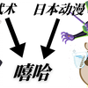 【考厨】关于嘻哈,中国功夫和日本-嘻哈文化如何关联亚洲文化