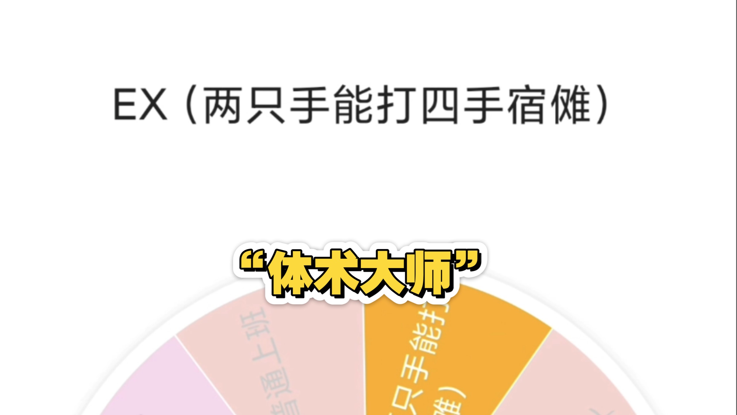 咒术转盘37:格斗宗师，由此而生的技巧，教会你体术的是！