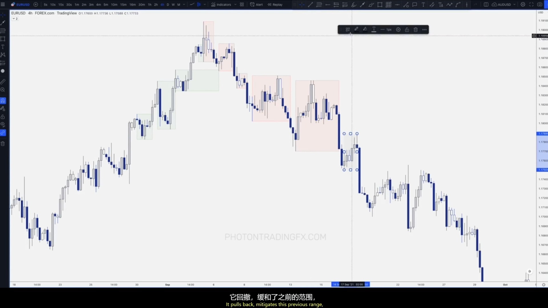 Photon Trading光子交易2024学习27 基本订单流（演练）