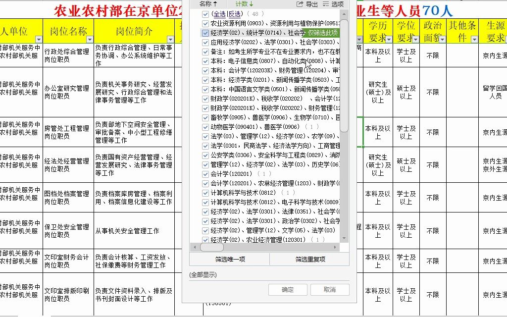 农业农村部在京单位2023年第二批招聘毕业生职位表,京内生源为主哔哩哔哩bilibili