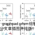 Graphpad prism之跟着高分SCI学绘图和配色 （2）