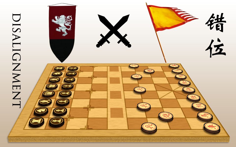 错位的中国象棋VS国际象棋