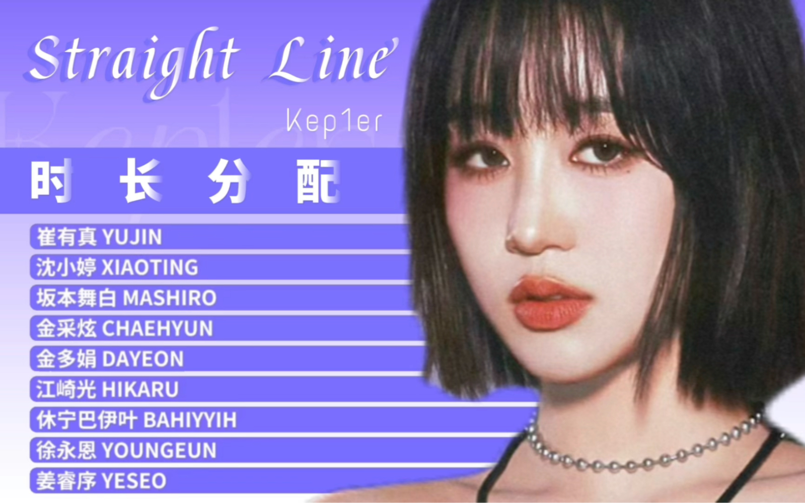 Kep1er日文新曲《Straight Line》舞台版歌词时长分配