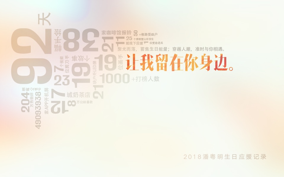 【遇见心上粤|守得云开个站出品】2018潘粤明生日应援记录「让我留在你身边」