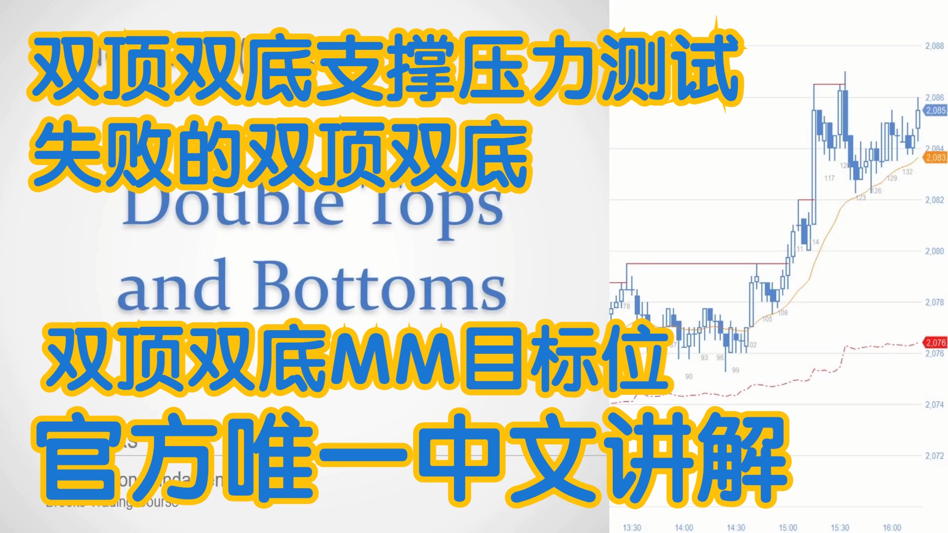 价格行为学 - 25B双顶双底支撑压力测试 失败的双顶双底 双顶双底MM目标位 - 官方中文配音 AL Brooks阿尔布鲁克斯