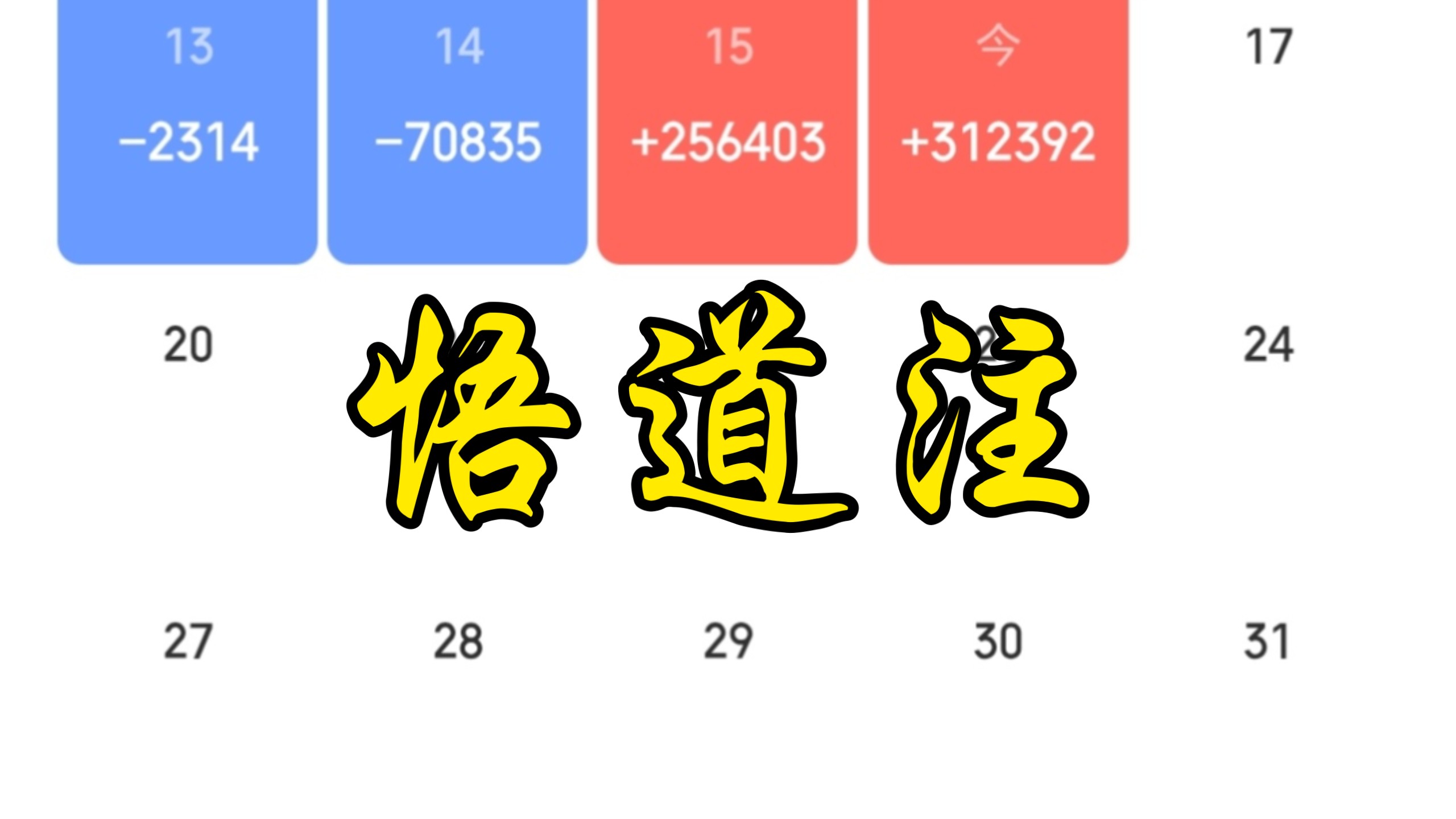 交易纪律的意义——悟道注