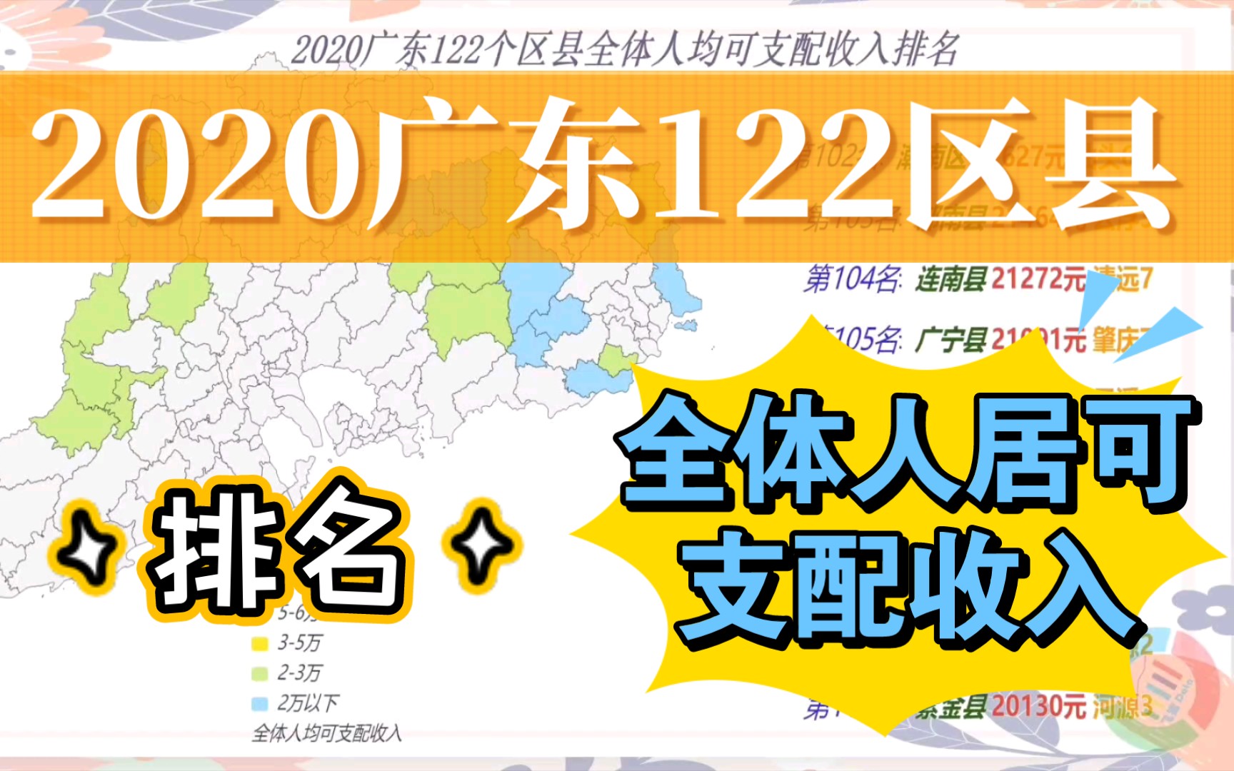 2020广东各区县全体人均可支配收入排名,珠三“涝死”非珠“旱死”,冰火两重天哔哩哔哩bilibili