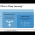 MIT Introduction to Deep Learning  6S191_1080p