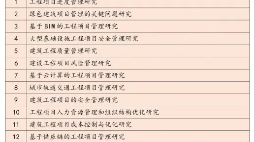 2024年工程管理专业最新论文选题