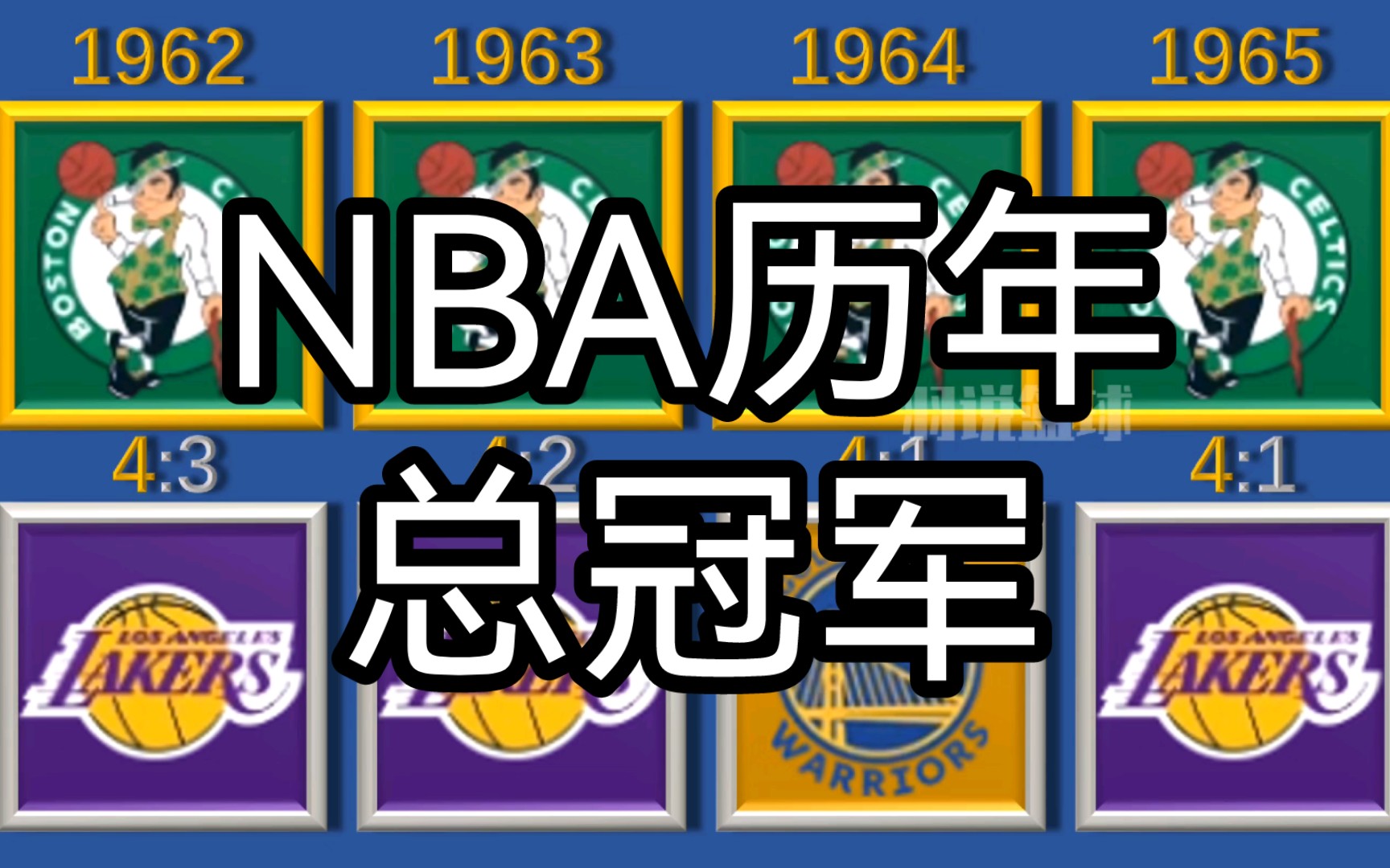 NBA历年总冠军（1947-2024赛季）