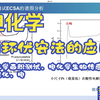 【CV/EIS特训营】03.循环伏安法的应用：电化学面积测试、电化学生物传感器、电催化、电容器