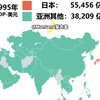 1995年日本GDP比亚洲其他地区加一起还高