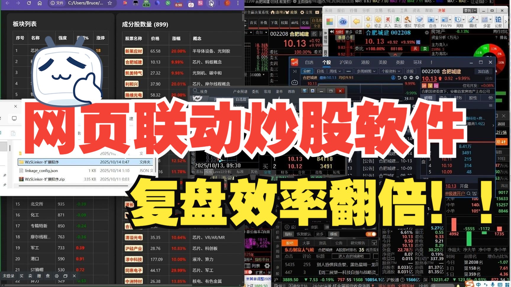 任意网页联动炒股软件 Wzslinker-网页炒股软件联动助手-通达信联动 同花顺联动 东方财富联动 大智慧联动 指南针联动 多软件同步 看盘软件联动 行情软件