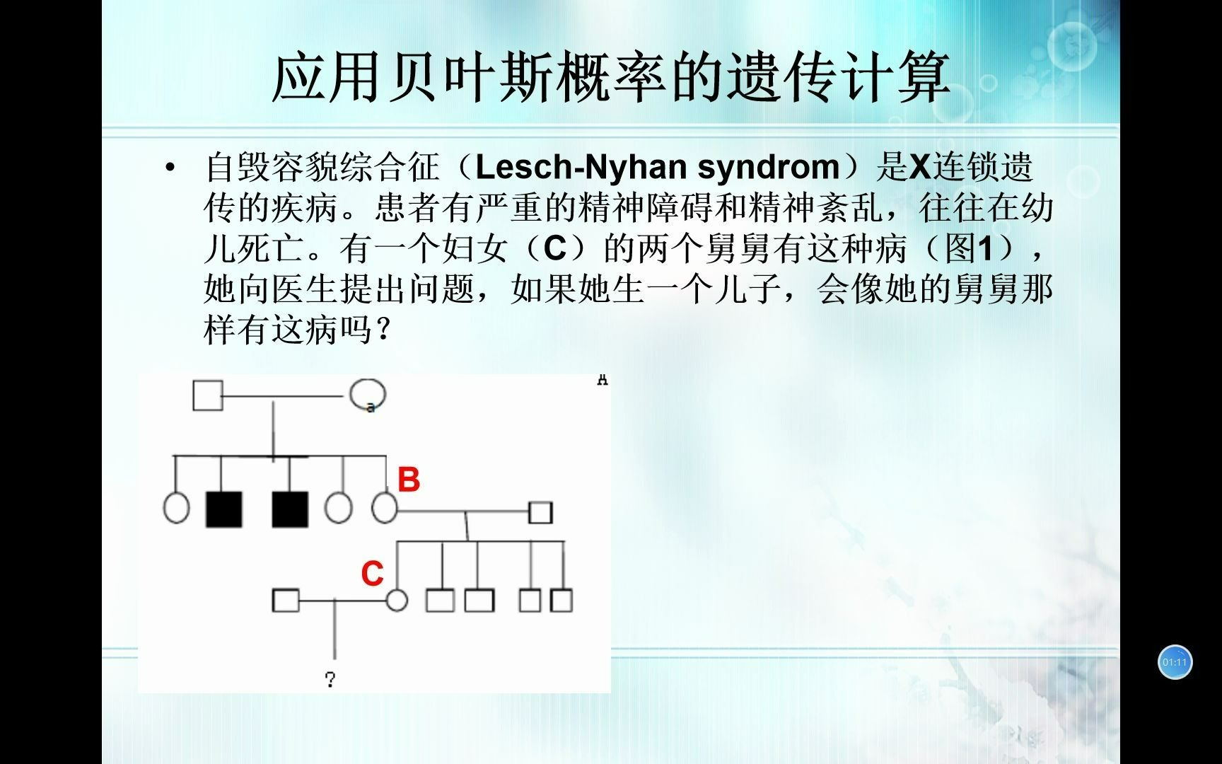 生物竞赛难点1-遗传学-贝叶斯概率