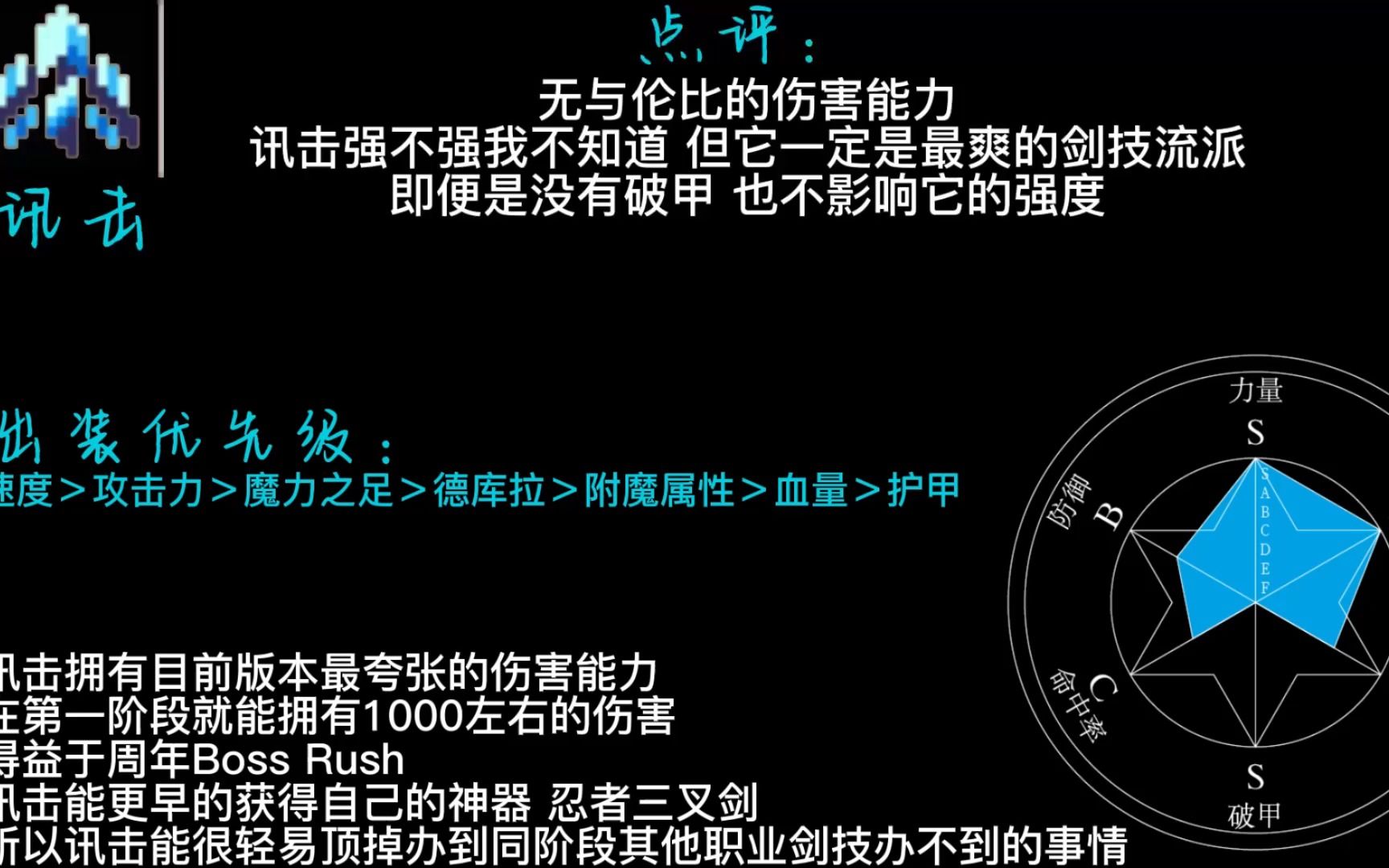 冒险者传说 迅击重置P1：摸东西 灌伤狗的康复训练