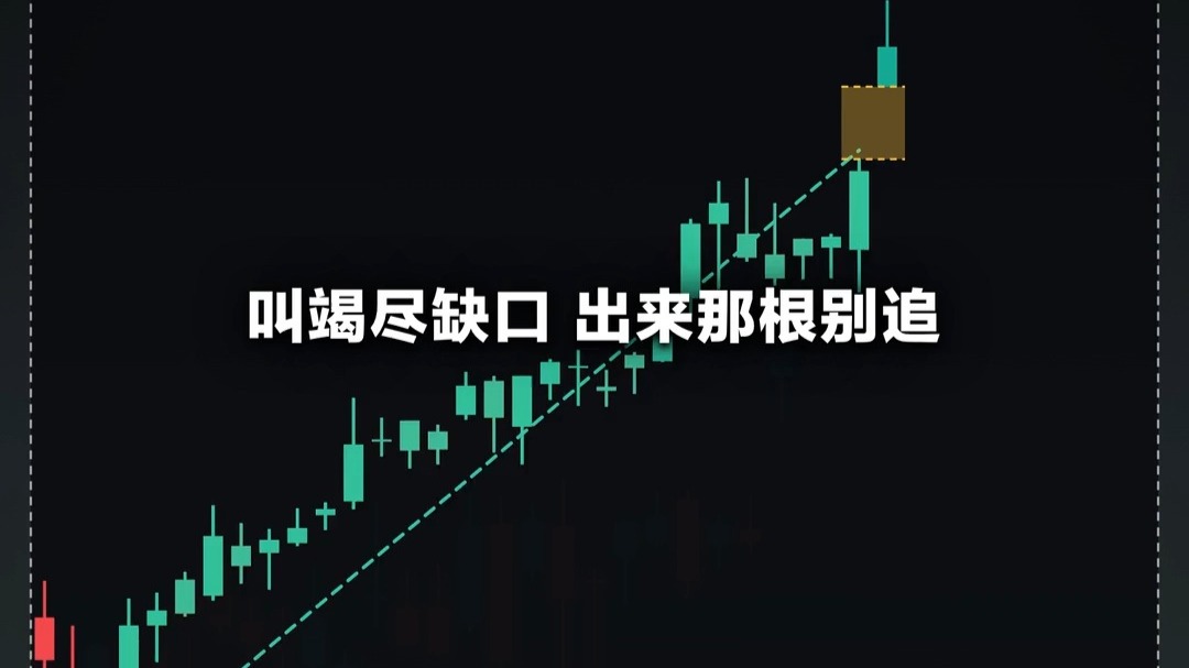 突破缺口和竭尽缺口，出来那根该追哪个？