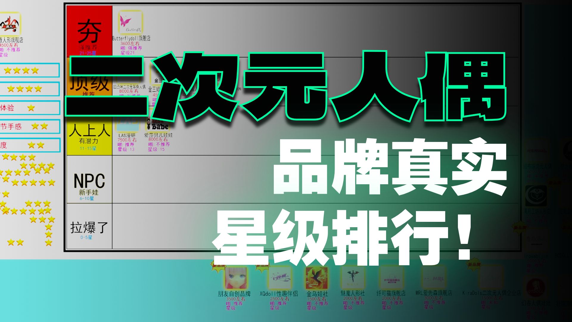 二次元娃娃品牌夯到拉详细客观重置版