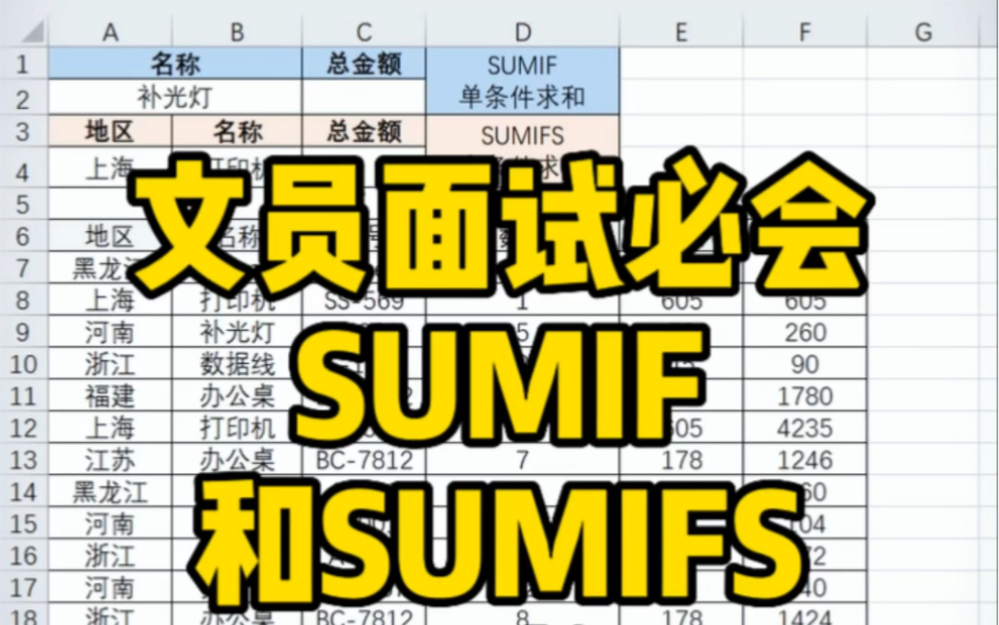 文员面试必会sumif和sumifs两大函数运用