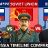 【YouTube搬运】沙俄vs苏联vs俄联邦