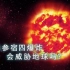 7亿倍太阳体积的参宿四，如果发生爆炸，会威胁地球的安全吗？